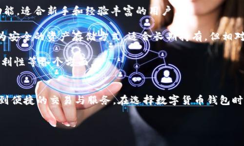   imToken钱包：安全便捷的区块链资产管理工具/  
guanjianci imToken钱包, 区块链, 数字资产, 钱包安全/guanjianci

什么是imToken钱包
imToken是一款广受欢迎的数字资产管理钱包，旨在为用户提供安全、便捷、高效的区块链资产管理体验。作为一个集加密货币交易、资产存储、转账支付等多种功能于一体的钱包，imToken正式推出于2016年，总部位于中国，被认为是中国最成功的区块链钱包之一。它支持多种主流公链的资产管理，用户可以放心地存储以太坊（ETH）、比特币（BTC）、数字代币以及其他多种加密资产。

imToken钱包的主要功能
imToken钱包具有众多功能，使其成为用户管理数字资产的理想选择：
ul
    listrong安全性：/strongimToken将用户的私钥存储在本地设备中，采用安全的加密技术，确保资产安全。此外，imToken支持多种安全设置，如密码保护、指纹识别等，进一步提升安全性。/li
    listrong用户友好的界面：/strongimToken采用简洁直观的用户界面设计，即使是初学者也可以轻松上手，无需复杂的学习过程。/li
    listrong多链支持：/strongimToken支持以太坊、比特币以及多种其他区块链网络，用户可以在一个平台上管理多种数字资产，提供了极大的便利性。/li
    listrong去中心化交易所（DEX）：/strongimToken集成了去中心化交易所功能，用户可以在应用内直接进行交易，避免了传统中心化交易所的各种限制。/li
    listrong易于备份与恢复：/strongimToken提供钱包备份与恢复的功能，即使手机丢失或故障，用户也能通过助记词轻松恢复资产。/li
/ul

imToken钱包的安全性分析
安全是数字资产管理的重中之重，imToken钱包在安全性方面采取了多个层面的措施以确保用户资产的安全：
ul
    listrong私钥管理：/strongimToken采用本地存储的方式管理私钥，用户的私钥不会上传至网络，也不会被第三方控制。用户可以完全掌握自己的资产。/li
    listrong多重签名功能：/strongimToken支持多重签名功能，为关键操作设置额外的验证步骤，增加了用户资产的安全保障。/li
    listrong定期安全审计：/strongimToken团队定期进行安全审计，检查系统漏洞，确保钱包的安全性始终保持在高水平。/li
    listrong用户教育：/strongimToken还重视用户的安全意识，提供了大量安全知识的指导，包括如何生成强密码、避免钓鱼网站等。/li
/ul

如何使用imToken钱包进行资产的管理与交易
使用imToken钱包进行资产管理相对简单，以下是基本的使用步骤：
ol
    listrong下载与安装：/strong用户可以通过官方网站或各大应用商店下载imToken钱包，安装完成后，打开应用。/li
    listrong创建钱包：/strong首次使用的用户需选择