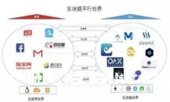  ImToken系统定制开发：满足